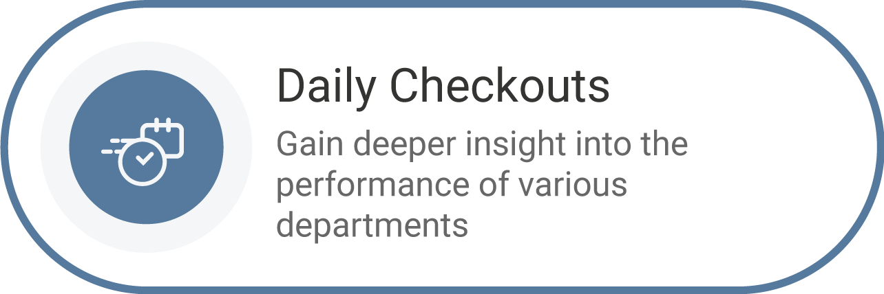 Gain deeper insight into the performance of various departments and enhance accountability among your employees. Specify the daily objectives you want your teams to focus on and report back on. This allows you to consistently receive updates on their progress, including significant wins and areas needing improvement. By setting clear expectations and monitoring outcomes, you can better guide your teams toward achieving organizational goals.